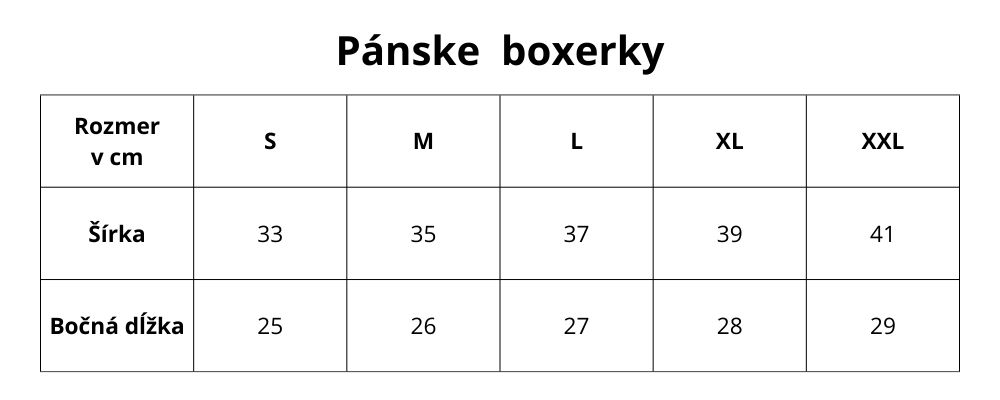 Veľkostná tabuľka boxerky Huntycat